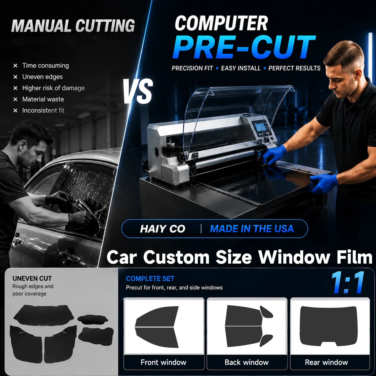 Precut Window Tint Car for Tesla Model Y 2020-2024 Sun Uv-Ir Blocking Heat & Glare 2Ply Window Protector Privacy Films Shade