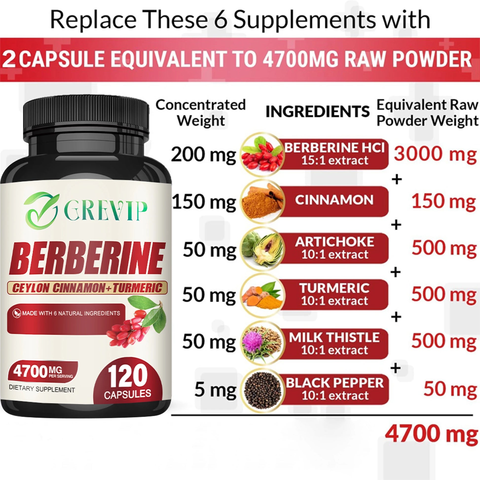 Berberine supplement capsules with Ceylon cinnamon and turmeric for digestive health and antioxidants, 120 capsules.