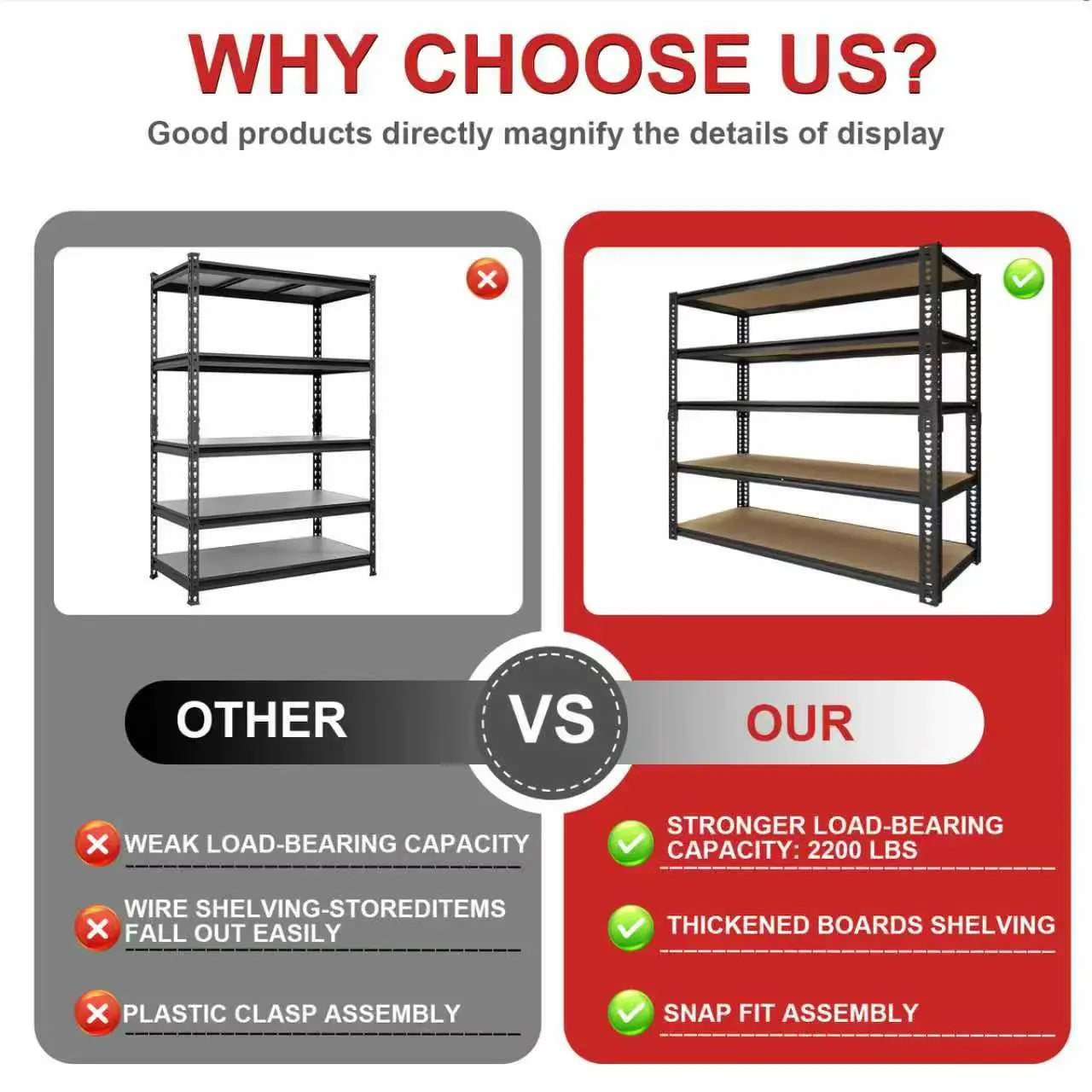 Sturdy Metal Storage Racks With Adjustable Shelves for Garages