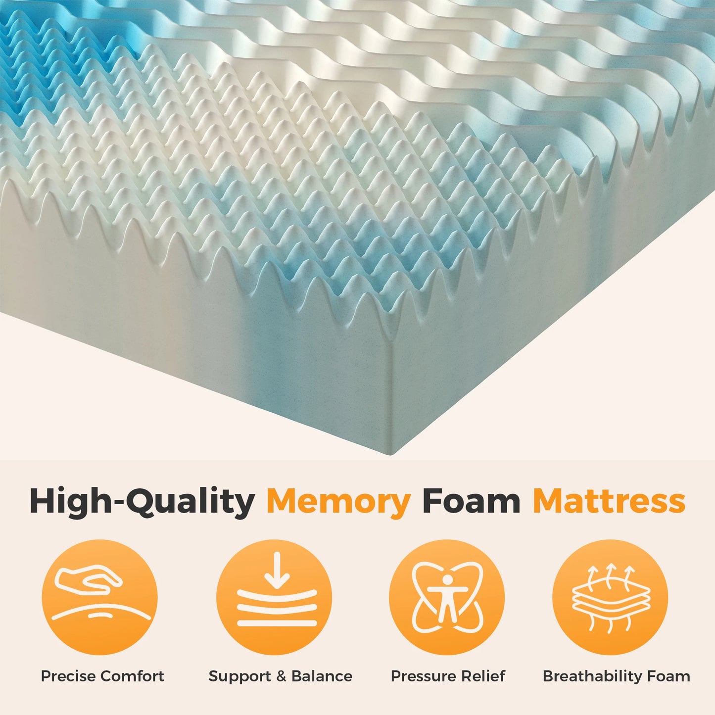 JHK Cooling Gel Memory Foam Topper With Five Zone Relief
