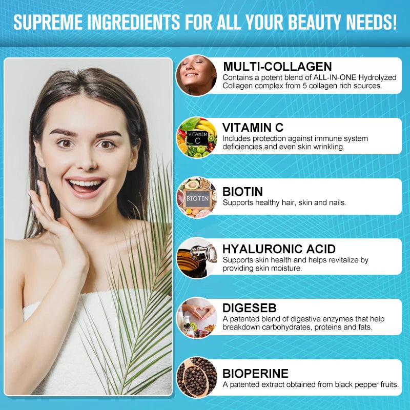 Minch Global Trade IMATCHME Multi Collagen Peptides Capsules For Skin