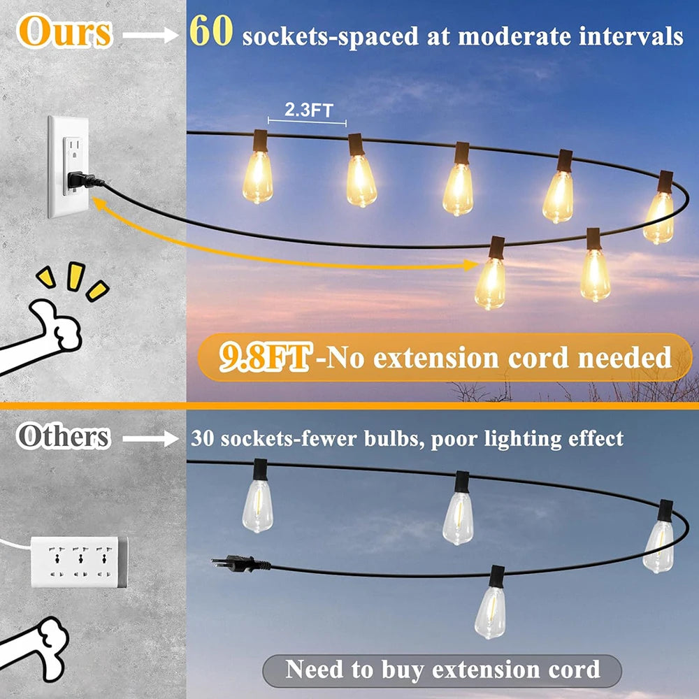 MIMIRGB Led Outdoor String Lights Waterproof Patio With Dimmable Bulbs