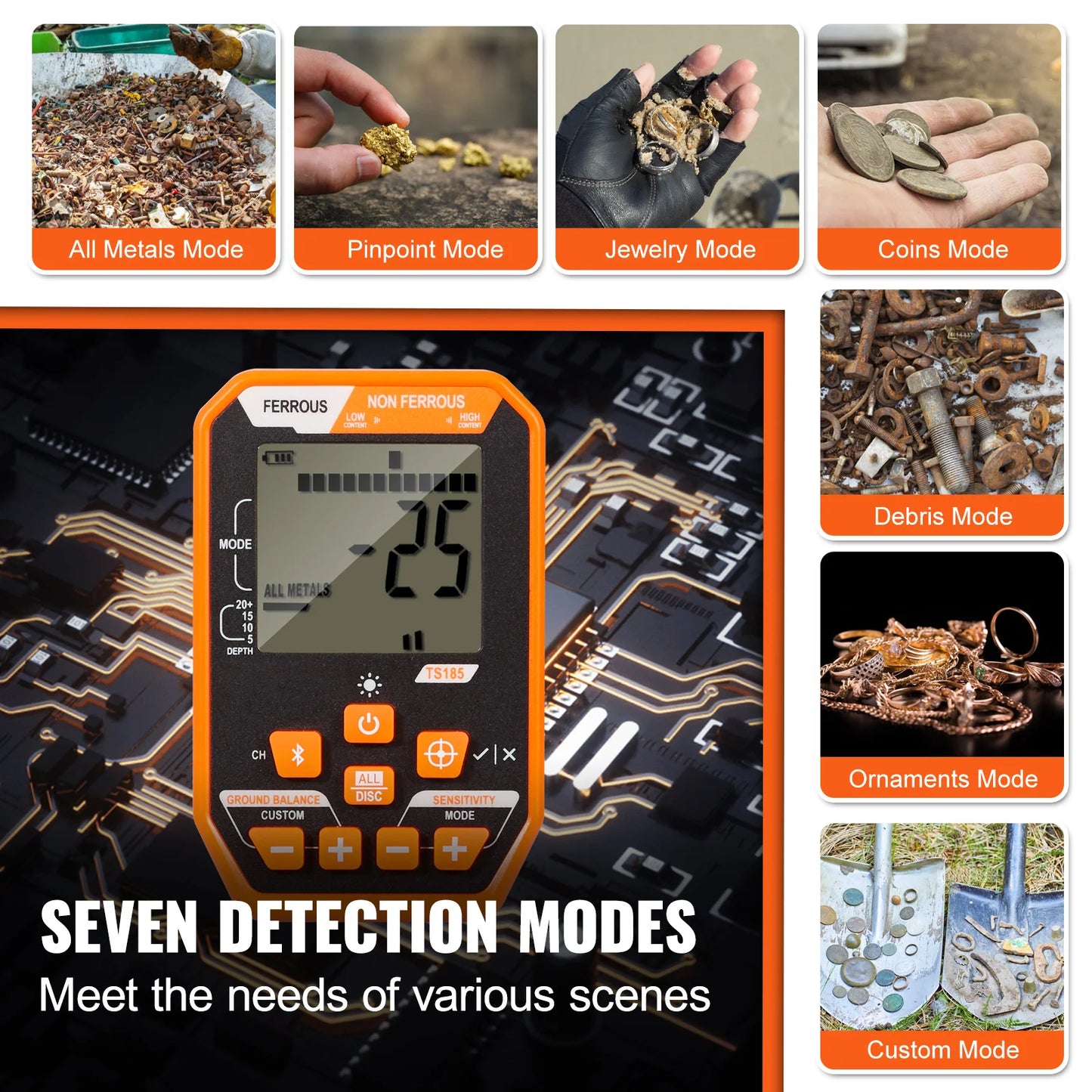 SucceBuy Professional Rechargeable Metal Detector With IP68 Waterproof Coil