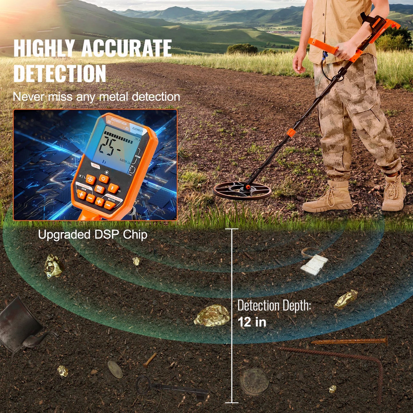 SucceBuy Professional Rechargeable Metal Detector With IP68 Waterproof Coil