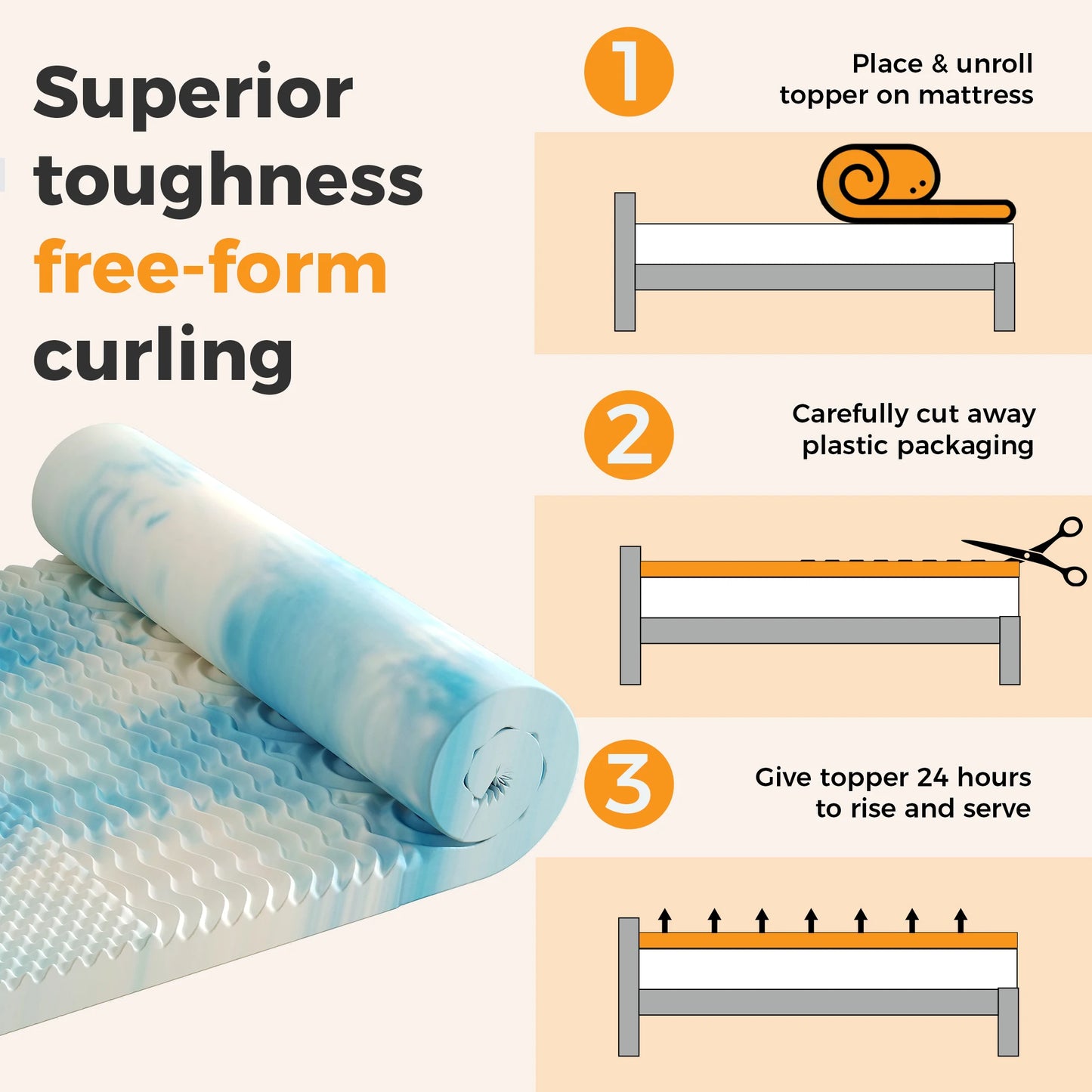 JHK Cooling Gel Memory Foam Topper With Five Zone Relief