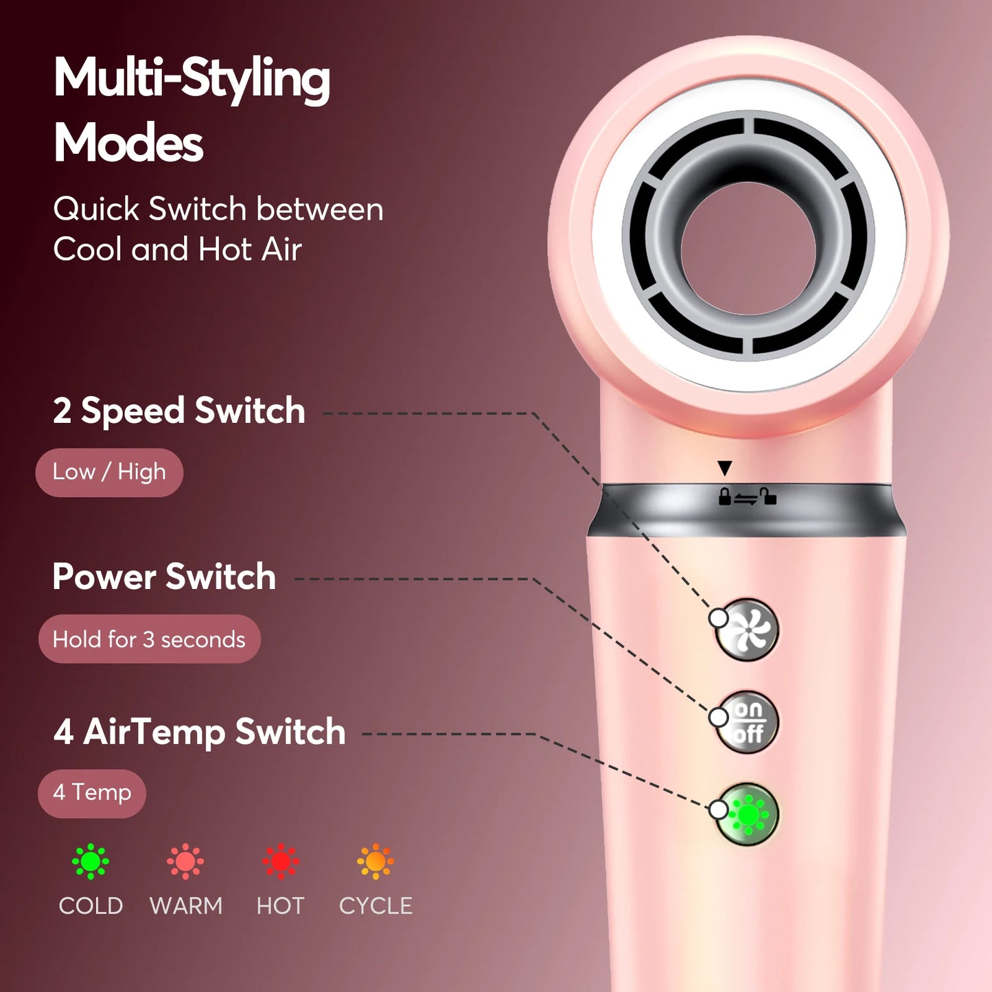 BOPCAL Five In One Hair Styling System AirWrap 1200W Dryer