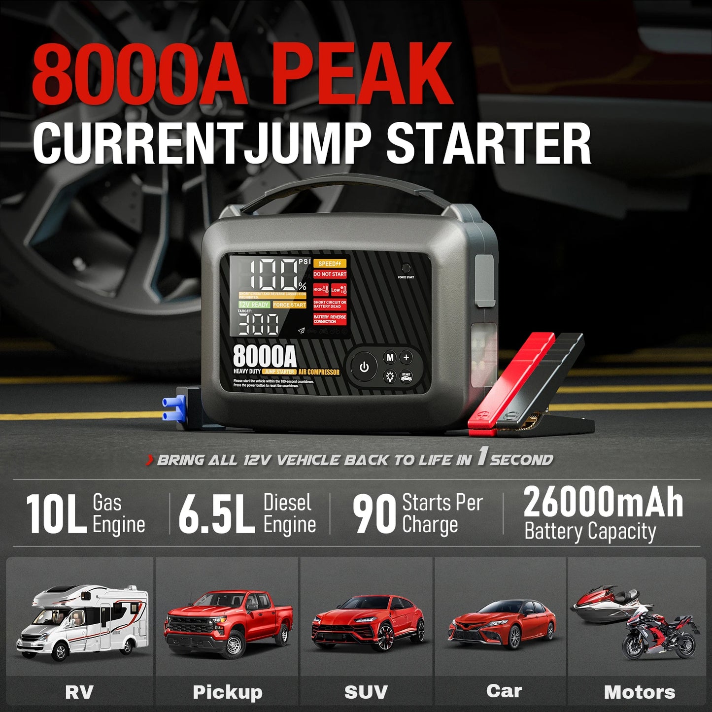 AdoreTrip 8000A Heavy Duty Jump Starter With Air Pump